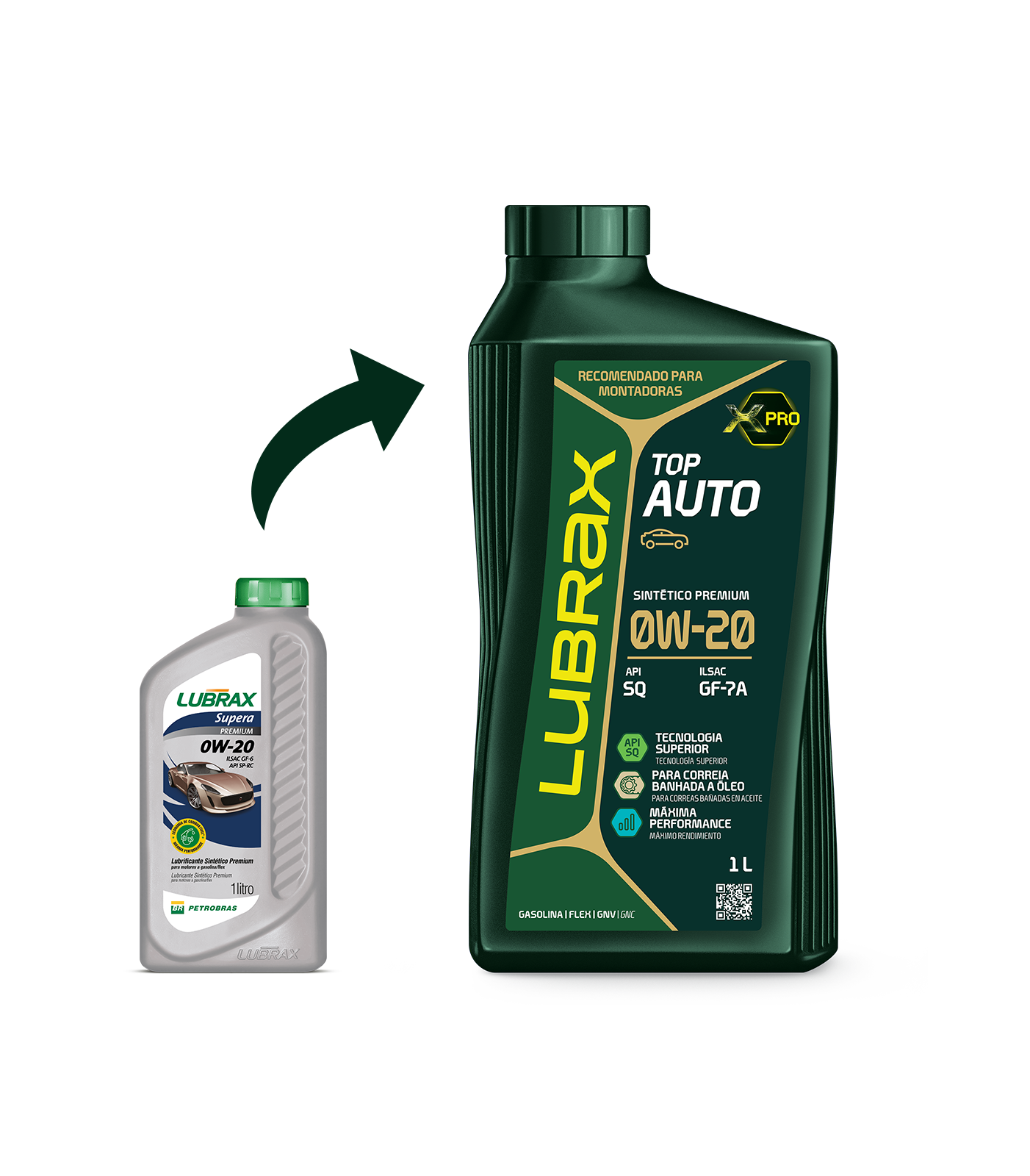 LUBRAX TOP AUTO 0W-20 SQ DX1 SINTÉTICO PREMIUM