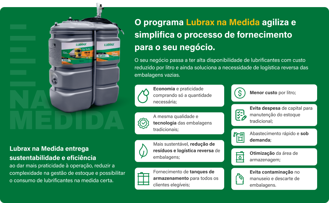 Banner Lubrax na medida