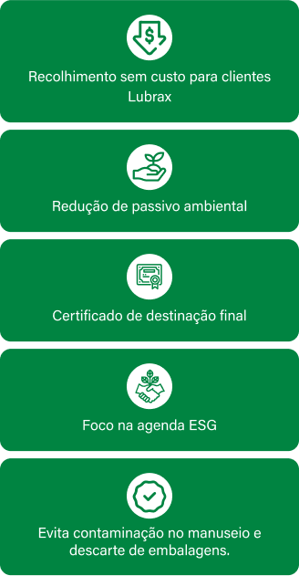 Lubrax ESG